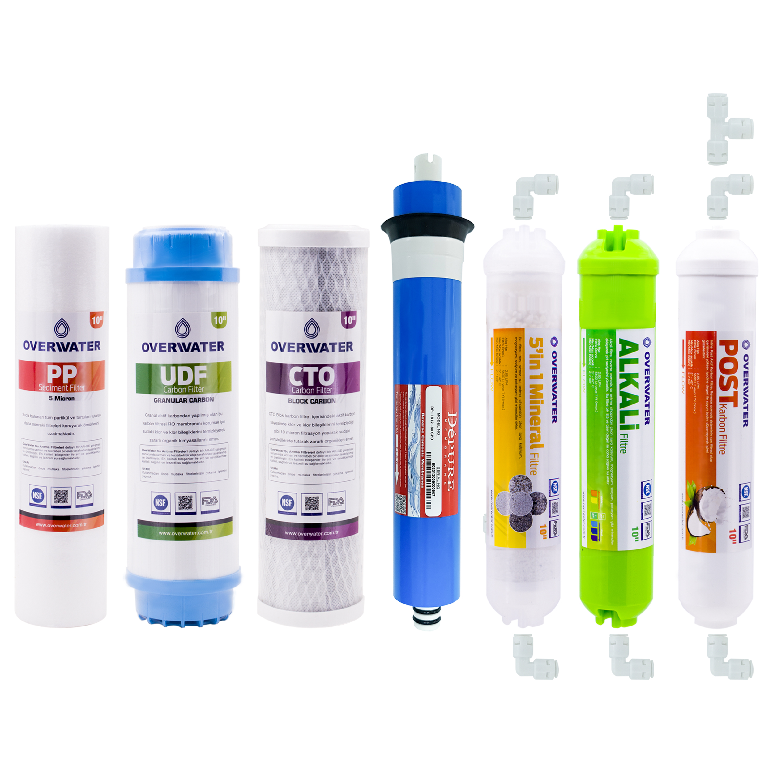 OverWater%20Açık%20Kasa%20Su%20Arıtma%20Cihazı%207%20Li%20Filtre%20Seti%2011%20Aşamalı%20Özel%20Sarım%20Membran%20Filtre