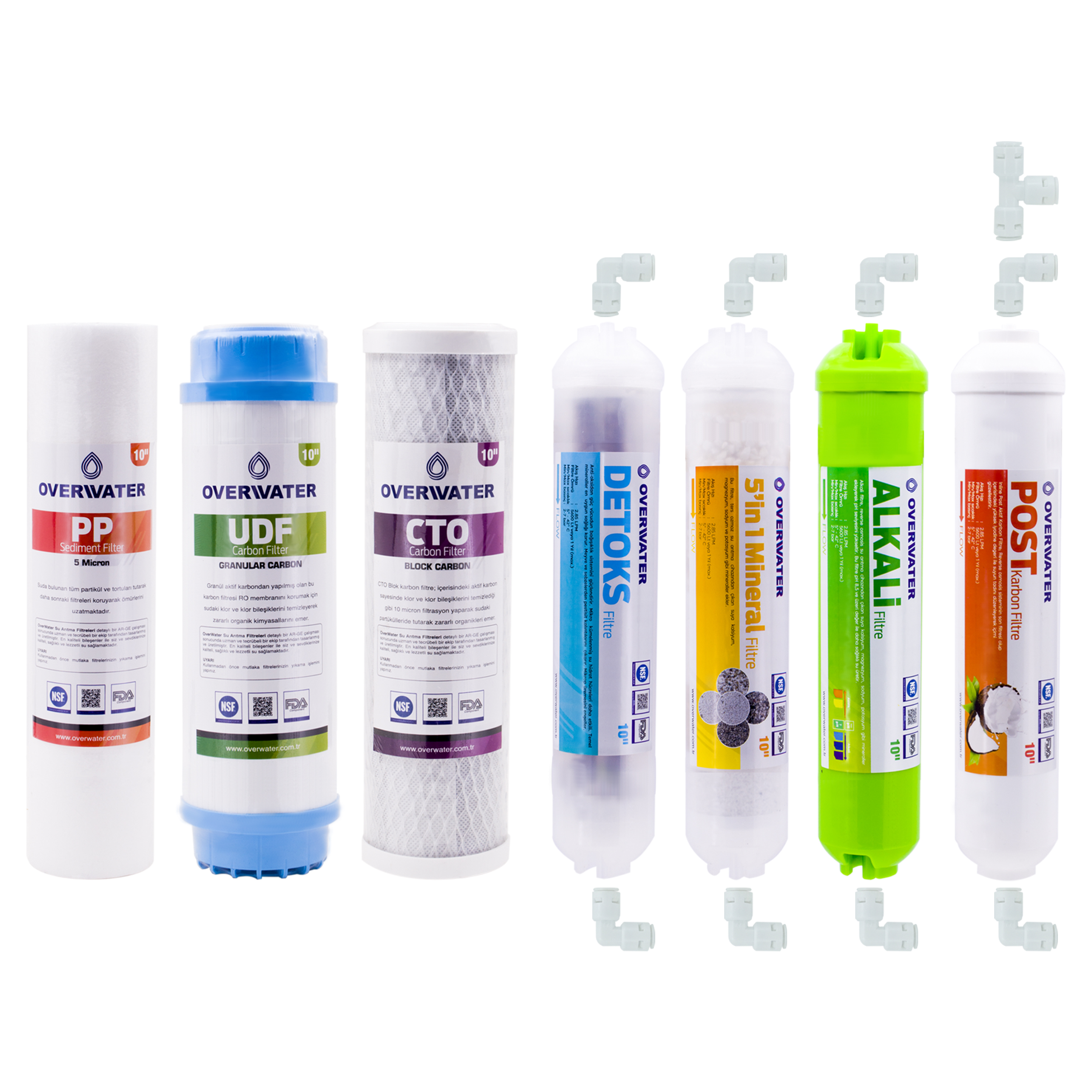 OverWater%20Açık%20Kasa%20Su%20Arıtma%20Cihazı%207%20li%20Filtresi%20Seti%20Aşamalı%20(%20Membransız%20Set%20)%20FKN70MAD