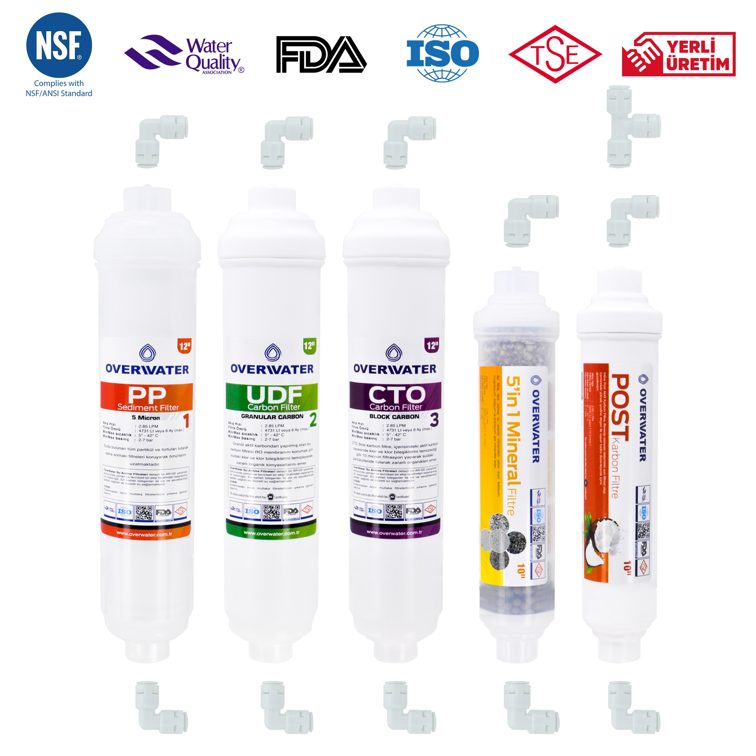 OverWater%20Kapalı%20Kasa%20Su%20Arıtma%20Cihazı%205%20’li%20Inline%20Filtresi%20Seti%20Aşamalı%20(%20Membransız%20Set%20)%20FIN50M