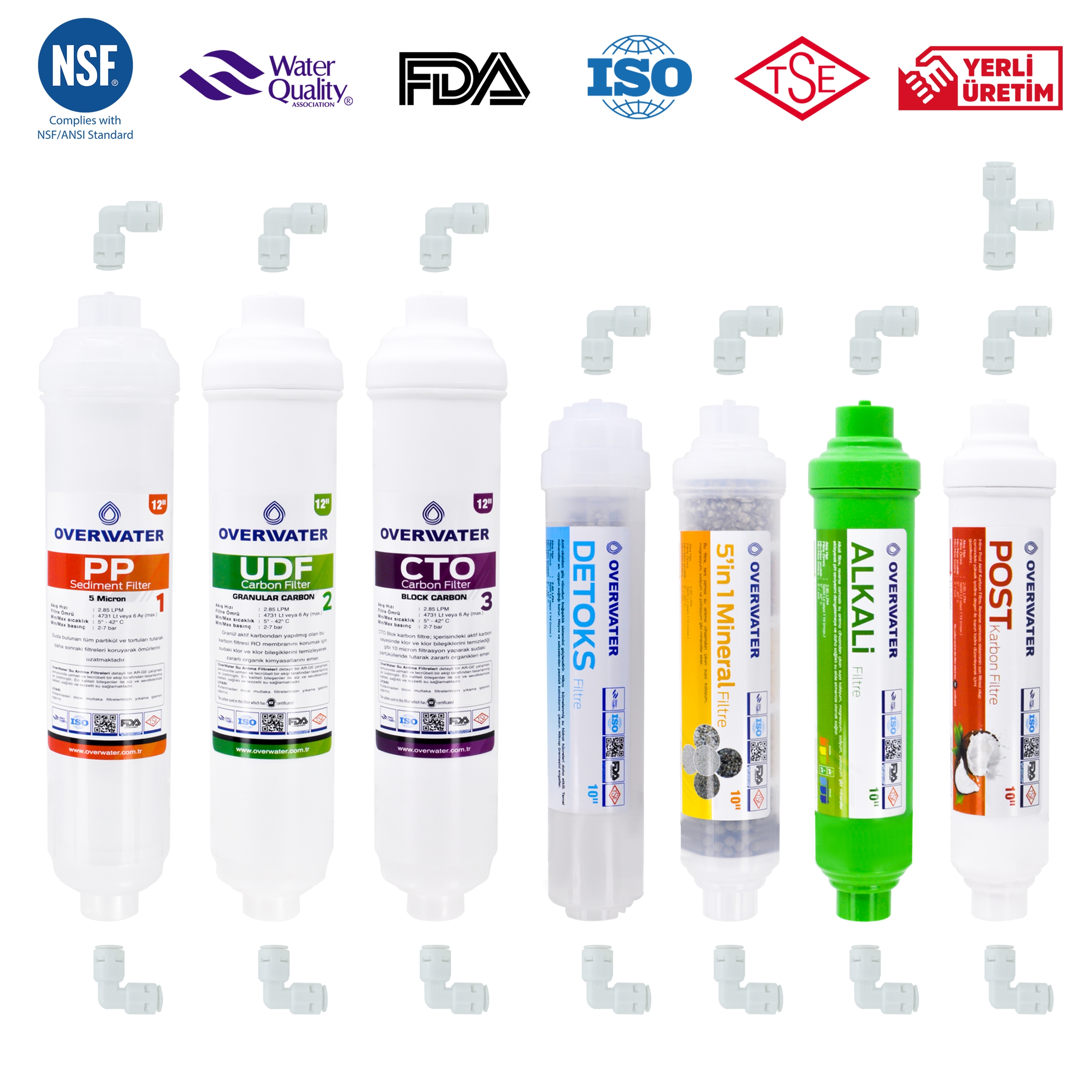 OverWater%20Kapalı%20Kasa%20Su%20Arıtma%20Cihazı%207%20li%20Inline%20Filtresi%20Seti%20Aşamalı%20(%20Membransız%20Set%20)%20FIN70MAD