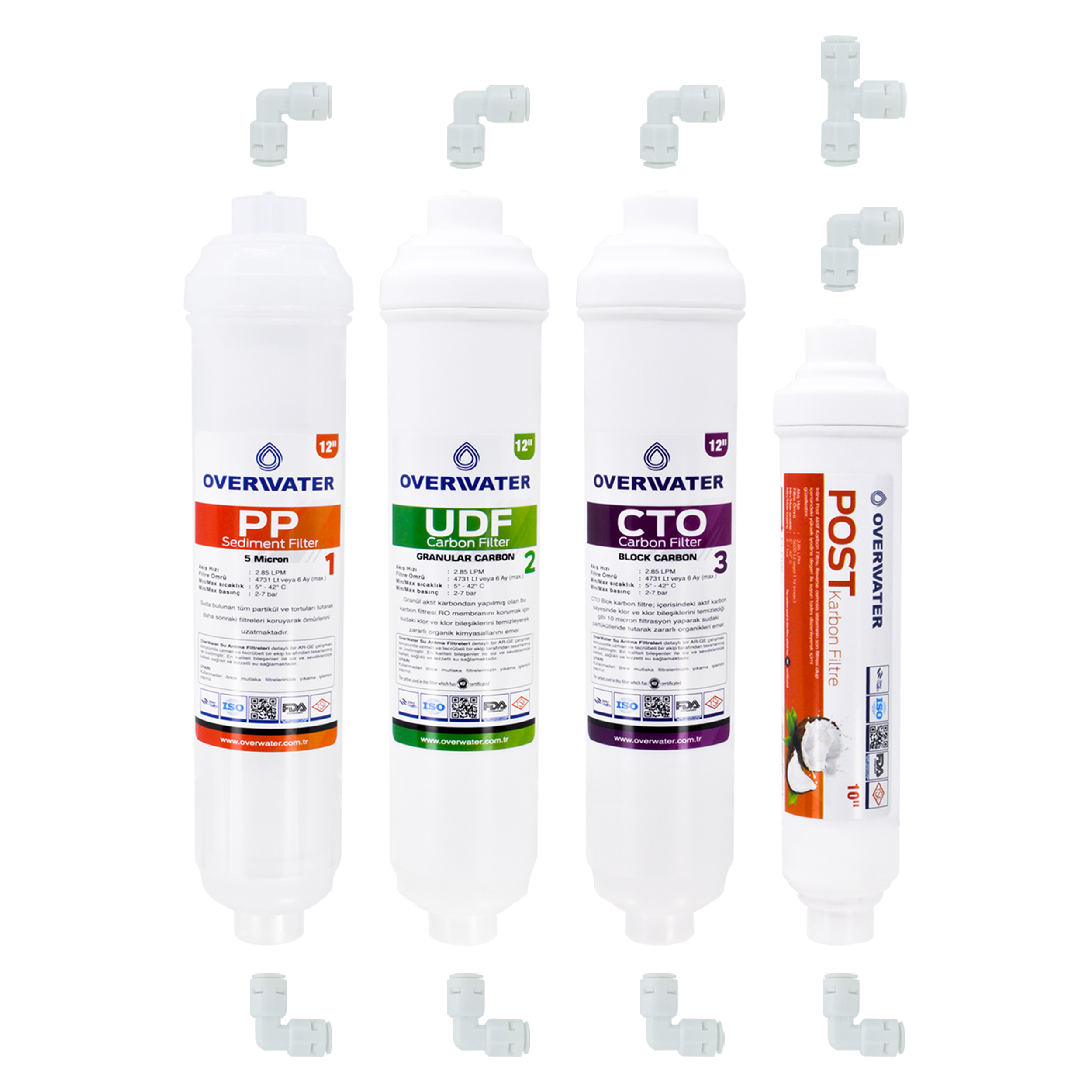 OverWater%20Kapalı%20Kasa%20Su%20Arıtma%20Cihazı%204%20lü%20Inline%20Filtresi%20Seti%20Aşamalı%20(%20Membransız%20Set%20)%20FIN4