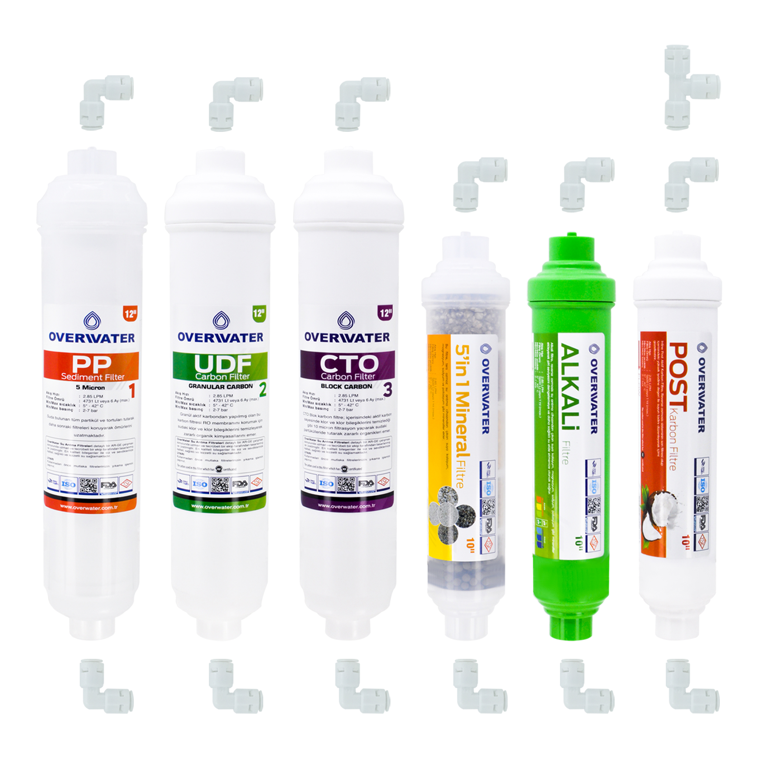 OverWater%20Kapalı%20Kasa%20Su%20Arıtma%20Cihazı%206%20lı%20Inline%20Filtresi%20Seti%20Aşamalı%20(%20Membransız%20Set%20)%20FIN60MA
