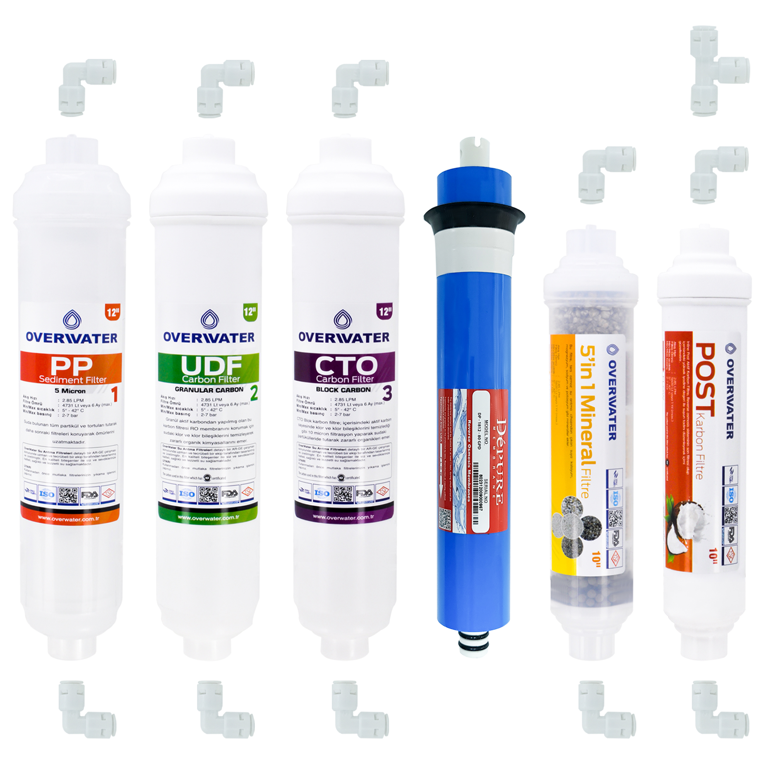 OverWater%20Kapalı%20Kasa%20Su%20Arıtma%20Cihazı%206%20Lı%20Inline%20Filtresi%20Seti%2010%20Aşamalı%20Özel%20Sarım%20Membran%20Filtresi