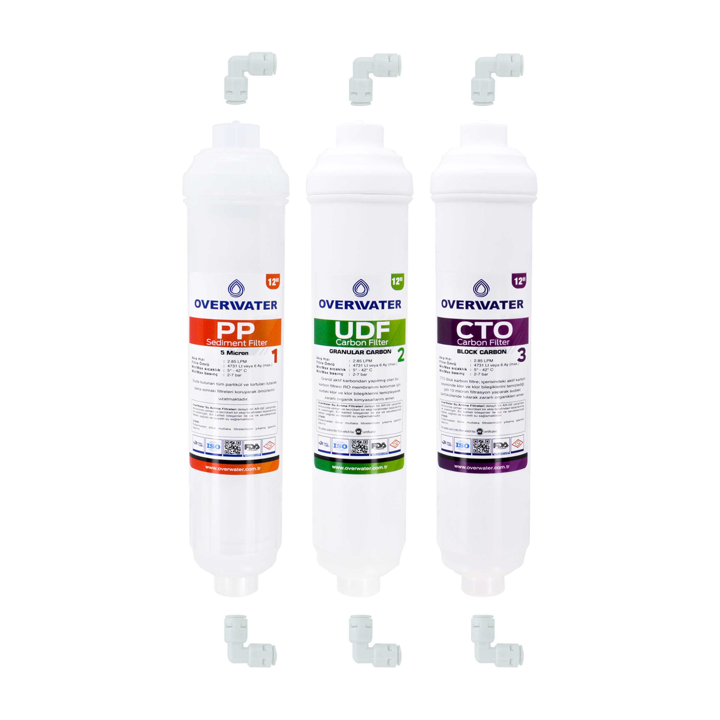 OverWater%20Kapalı%20Kasa%20Su%20Arıtma%20Cihazı%203%20lü%20Inline%20Filtresi%20Seti%20Aşamalı%20(%20Membransız%20Set%20)%20FIN3