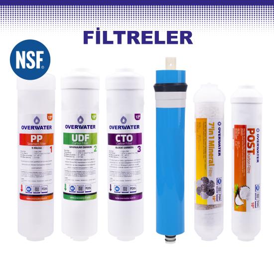 su arıtma filtre