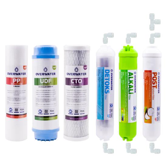 10’’ Açık Kasa İçin + Çift Karbonlu + 6 Filtre + Membransız
