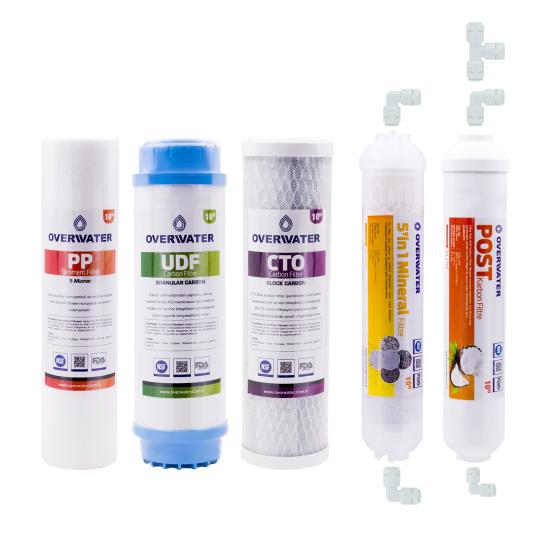 10’’ Açık Kasa İçin + Çift Karbonlu + 5 Filtre + Membransız