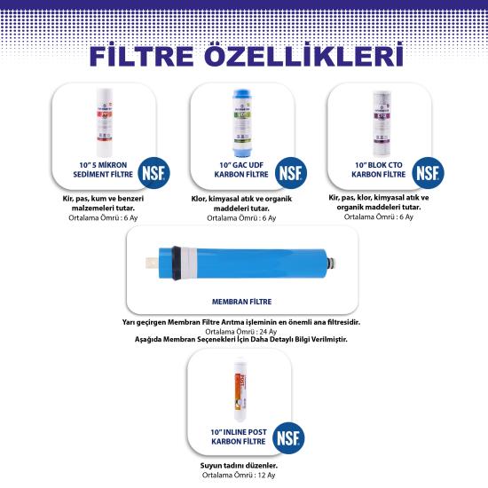 VONTRON Membran - 12 Lt. Metal (Çelik Tank) - Lüks Musluk