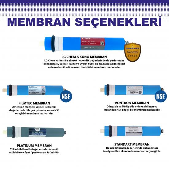 OverWater Açık Kasa Su Arıtma Cihazı Pompasız 12 Aşamalı 12 Litre Metal Tanklı LG Chem Kuno Membran Seçmeli