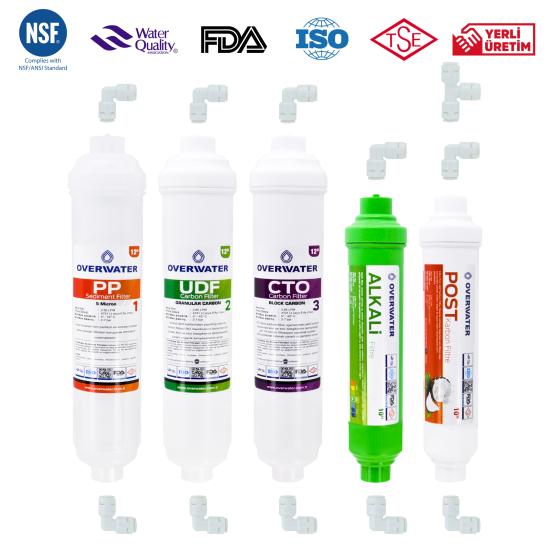 Kapalı Kasa İçin + 5 Filtre + 12’’ Ön Filtreler + Membransız