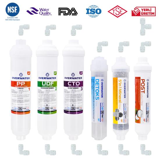 Kapalı Kasa İçin + 6 Filtre + 12’’ Ön Filtreler + Membransız