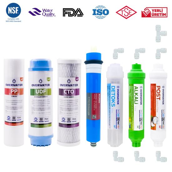 10’’ Açık Kasa Cihazlar İçin + Çift Karbonlu + 7 Filtre