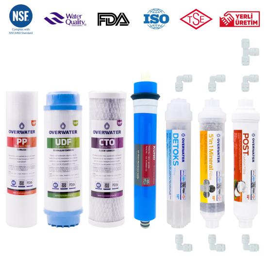 10’’ Açık Kasa Cihazlar İçin + Çift Karbonlu + 7 Filtre