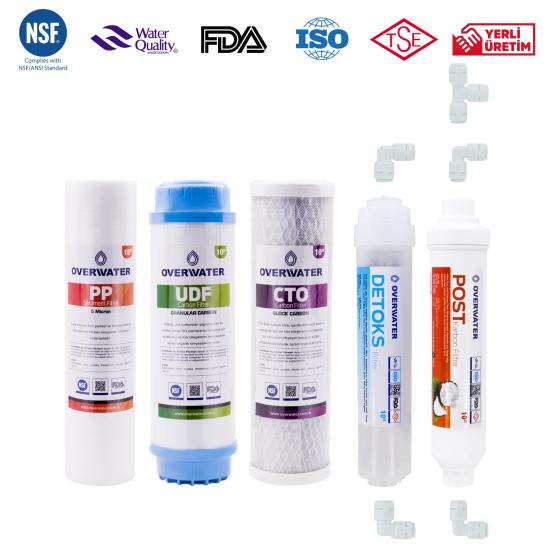 10’’ Açık Kasa İçin + Çift Karbonlu + 5 Filtre + Membransız