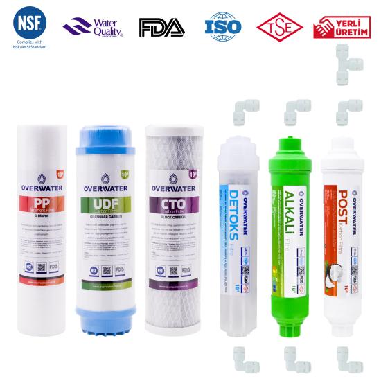 10’’ Açık Kasa İçin + Çift Karbonlu + 6 Filtre + Membransız