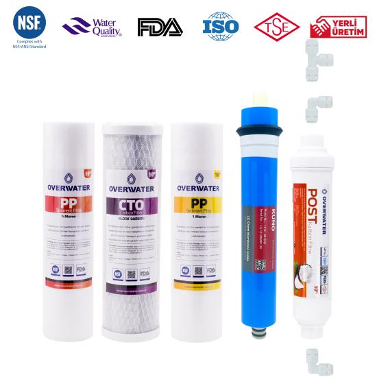10’’ Açık Kasa Cihazlar İçin + Çift Spunlu + 5 Filtre + 5 Aşama