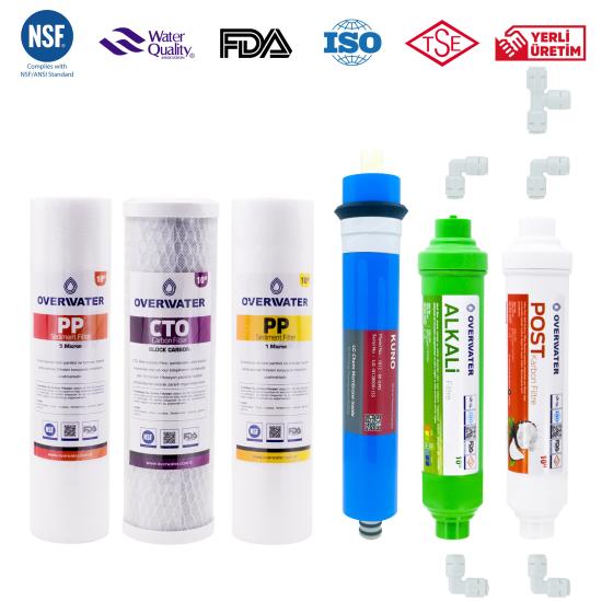 10’’ Açık Kasa Cihazlar İçin + Çift Spunlu + 6 Filtre