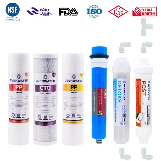 10’’ Açık Kasa Cihazlar İçin + Çift Spunlu + 6 Filtre