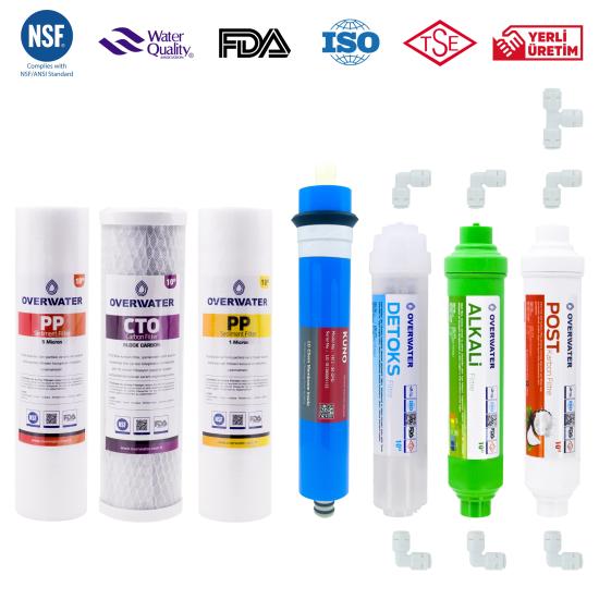10’’ Açık Kasa Cihazlar İçin + Çift Spunlu + 7 Filtre