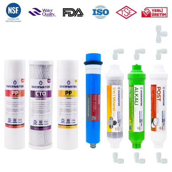 10’’ Açık Kasa Cihazlar İçin + Çift Spunlu + 7 Filtre + 11 Aşama