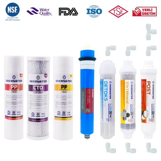 10’’ Açık Kasa Cihazlar İçin + Çift Spunlu + 7 Filtre