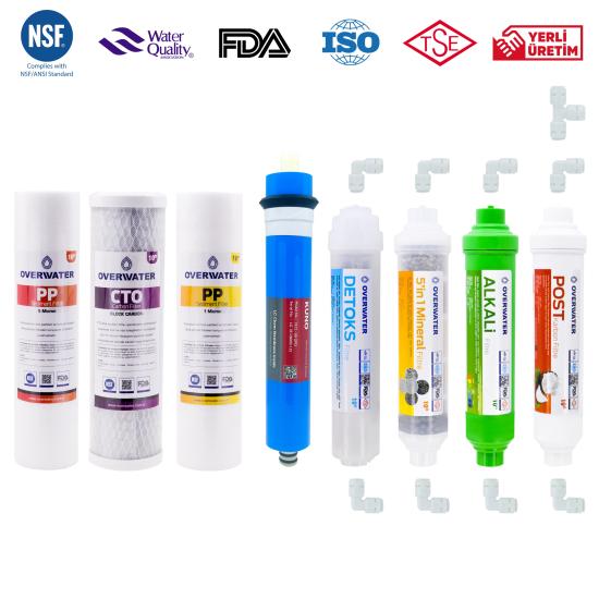 10’’ Açık Kasa Cihazlar İçin + Çift Spunlu + 8 Filtre + 12 Aşama
