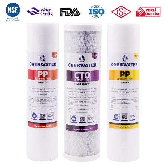 10’’ Açık Kasa İçin + Çift Spunlu + 3 Filtre + Orijinal Ürün