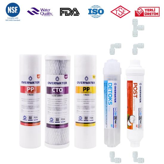 10’’ Açık Kasa İçin + Çift Spunlu + 5 Filtre + Membransız