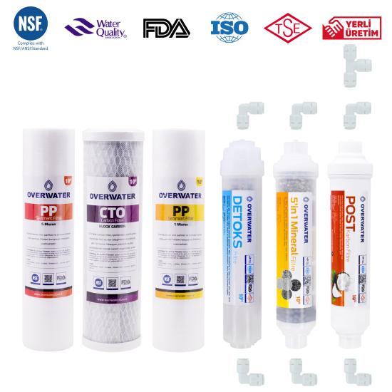 10’’ Açık Kasa İçin + Çift Spunlu + 6 Filtre + Membransız