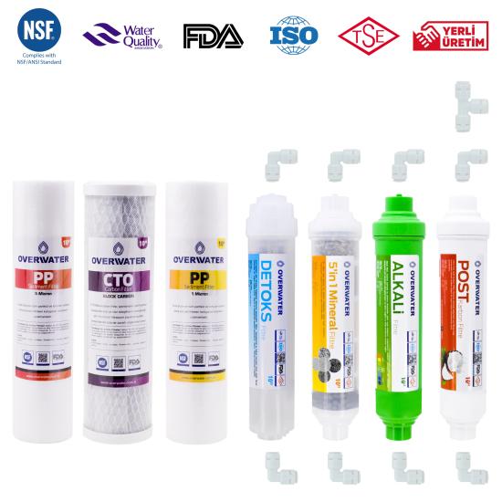10’’ Açık Kasa İçin + Çift Spunlu + 7 Filtre + Membransız