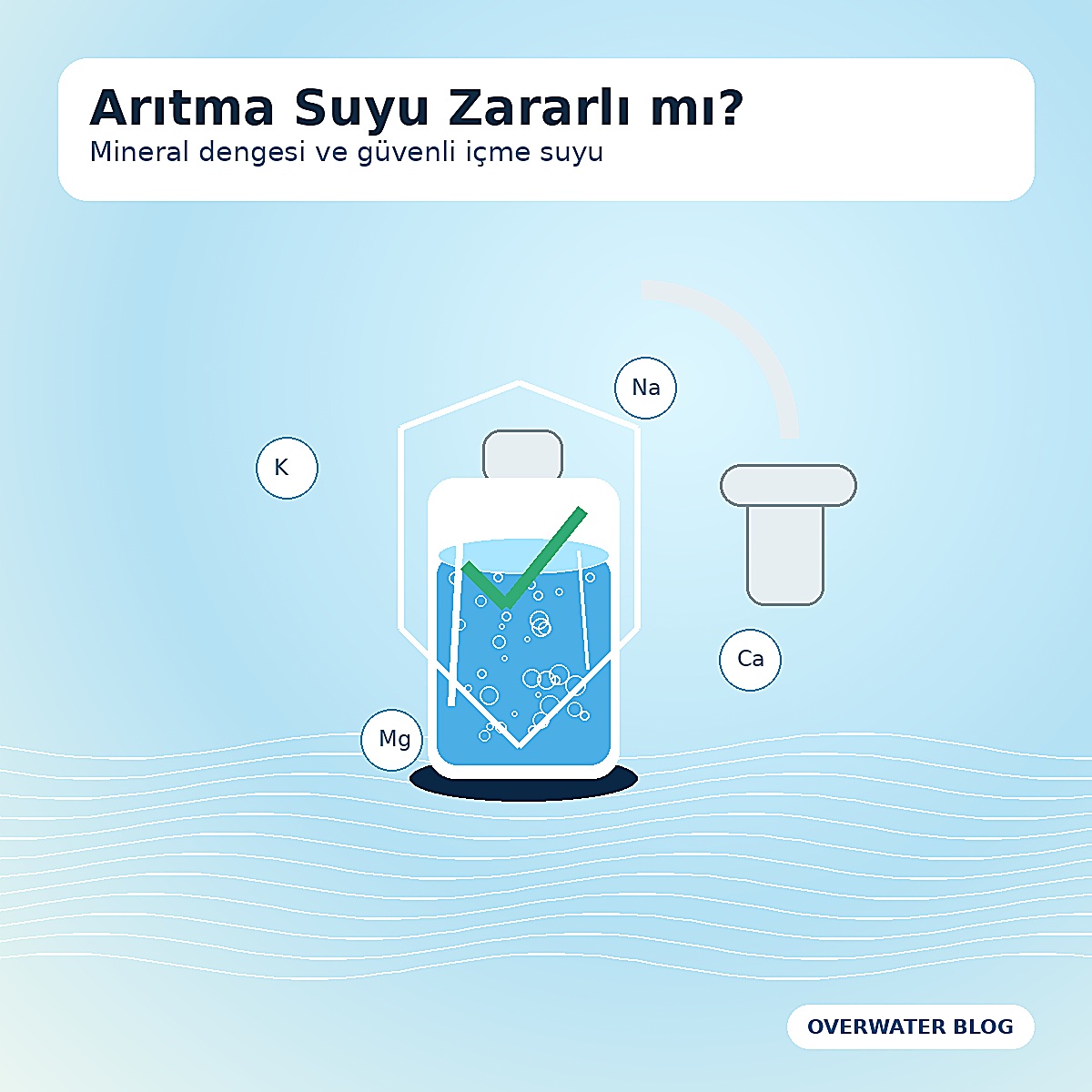 Arıtma Suyu Zararlı mı, Sağlıklı mı?