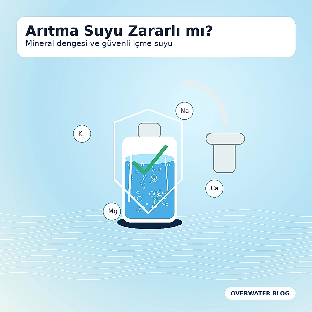 Arıtma Suyu Zararlı mı, Sağlıklı mı?