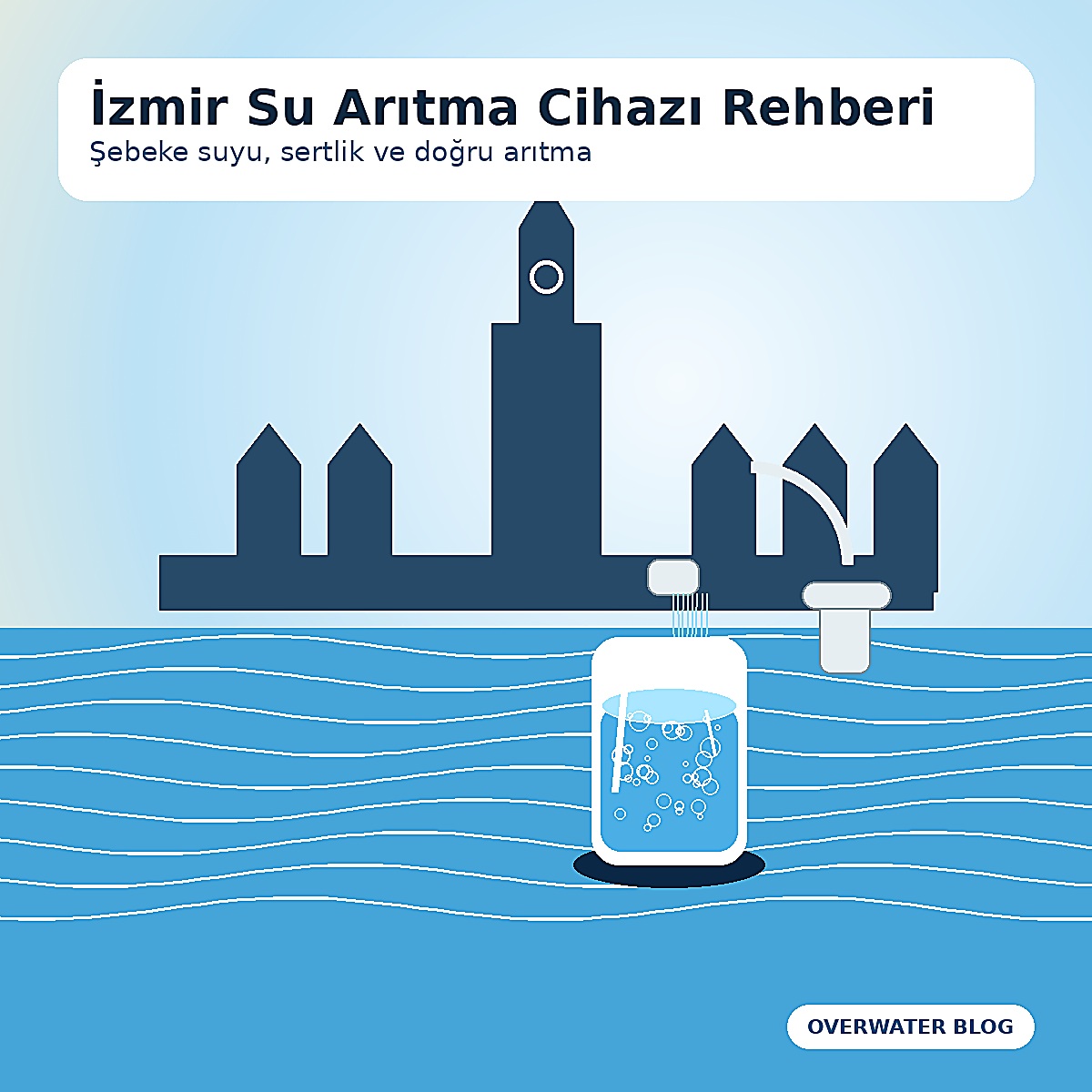 İzmir Su Arıtma Cihazı Rehberi İzmir Şebeke Suyu İçilir mi, Sert mi? (2026)