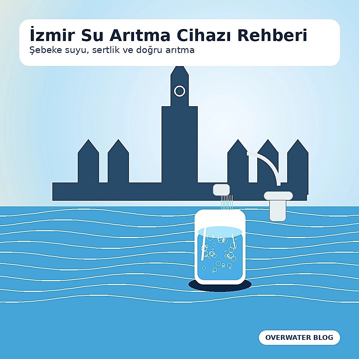 İzmir Su Arıtma Cihazı Rehberi İzmir Şebeke Suyu İçilir mi, Sert mi? (2026)