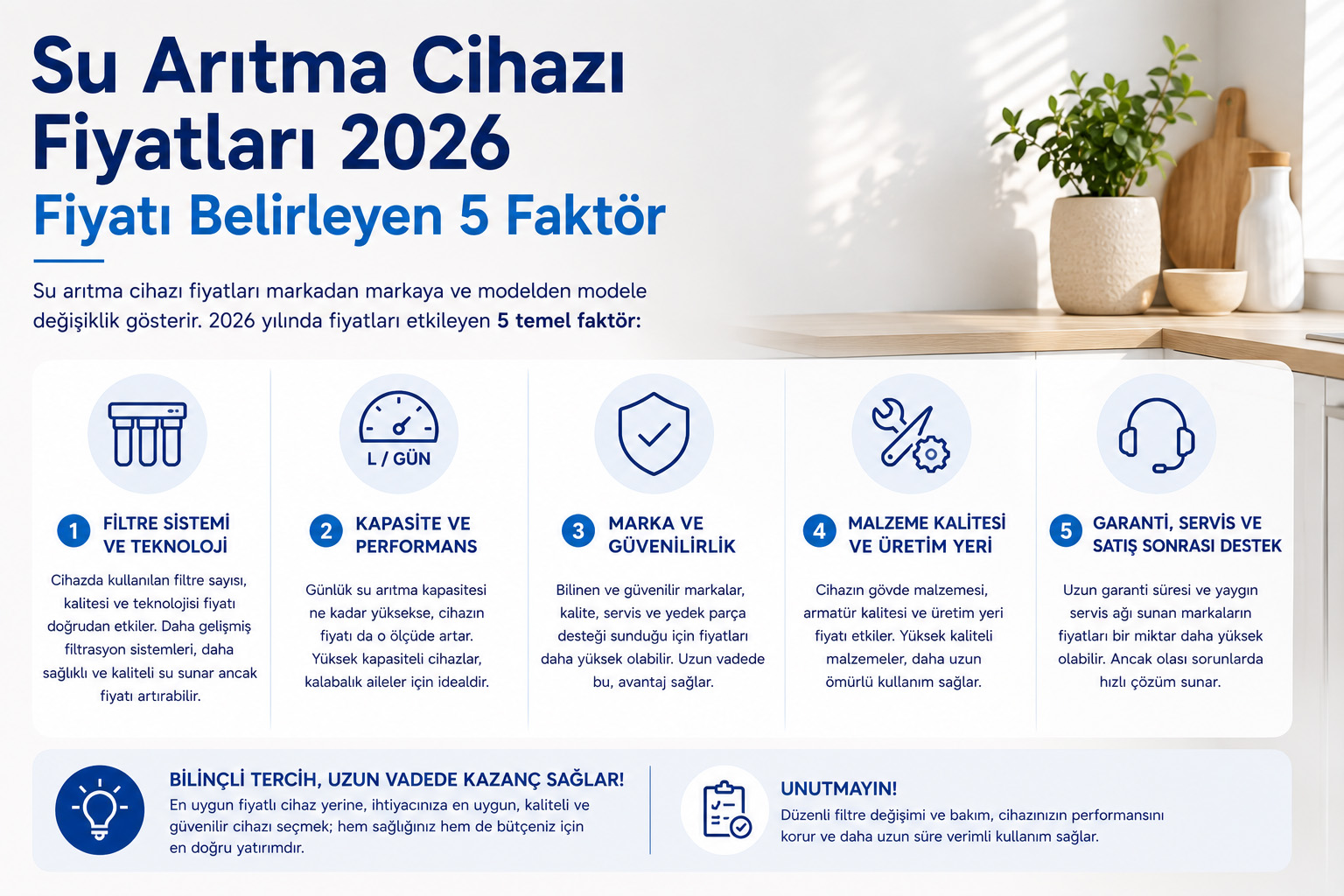 Su Arıtma Cihazı Fiyatları 2026 Fiyatı Belirleyen 5 Faktör