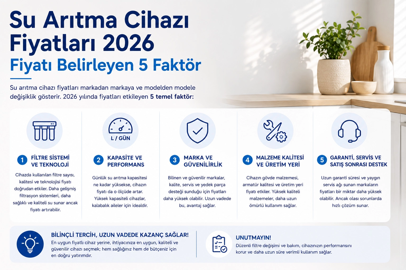 Su Arıtma Cihazı Fiyatları 2026 Fiyatı Belirleyen 5 Faktör