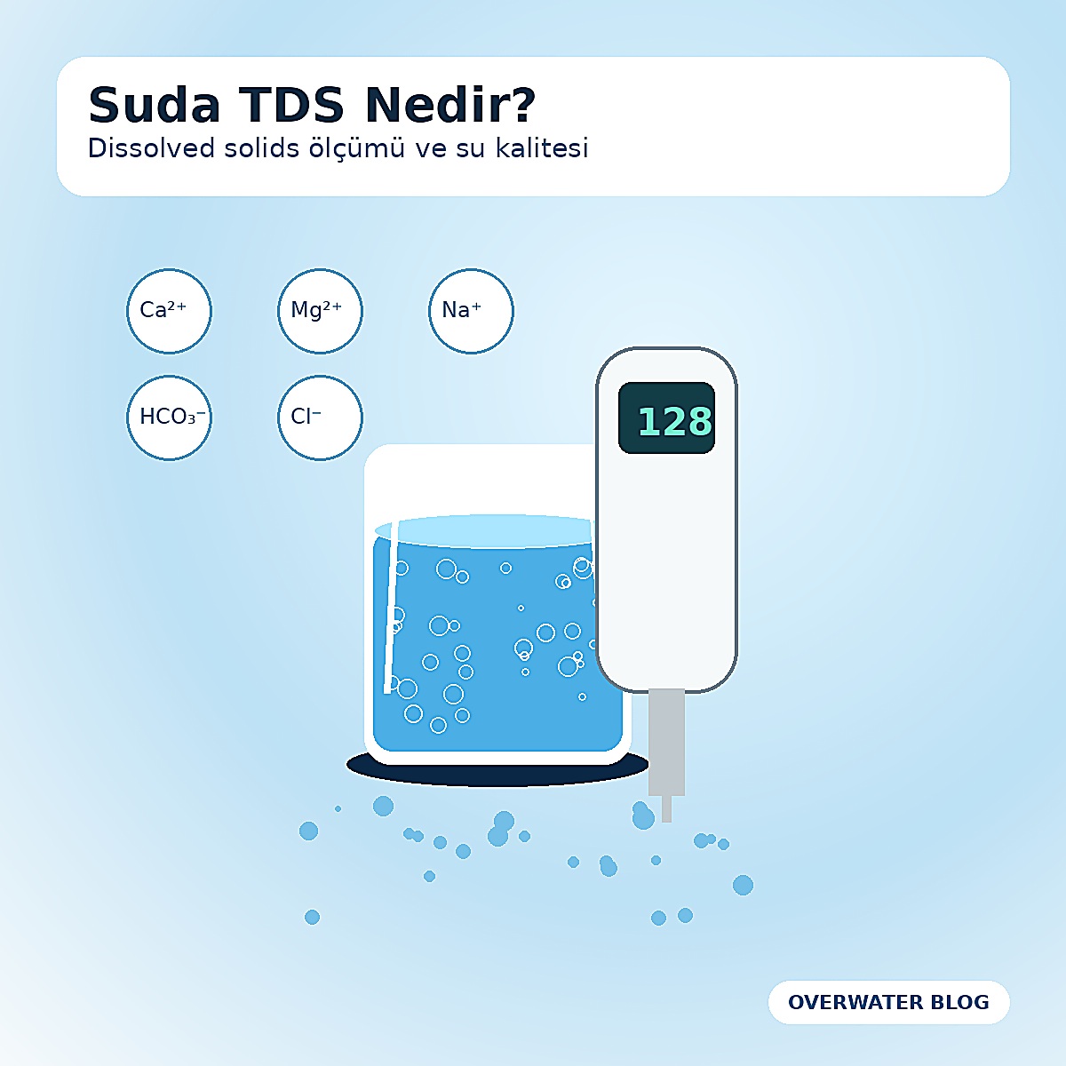 Suda TDS Nedir? Değeri Kaç Olmalı, Nasıl Ölçülür? (2026)