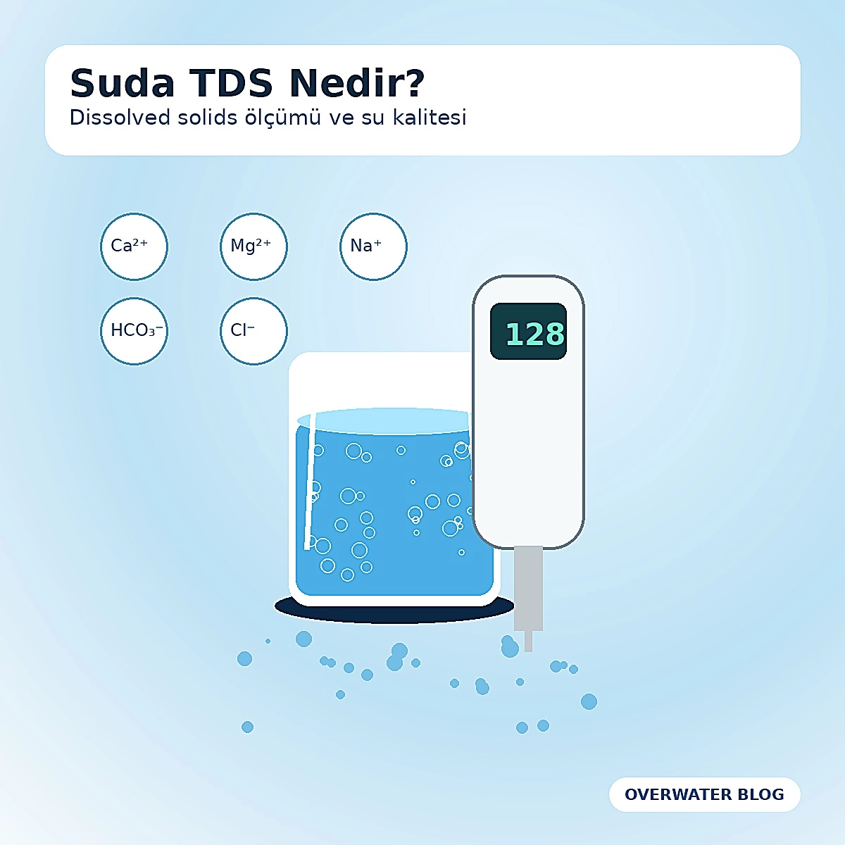 Suda TDS Nedir? Değeri Kaç Olmalı, Nasıl Ölçülür? (2026)