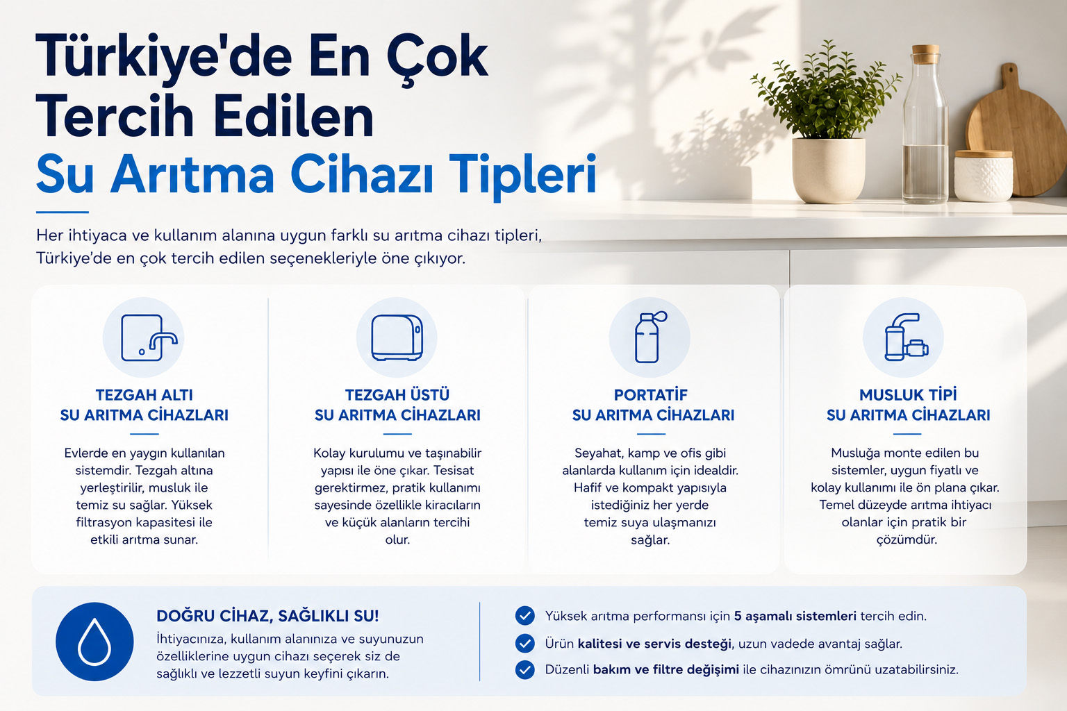 Türkiye'de En Çok Tercih Edilen Su Arıtma Cihazı Tipleri