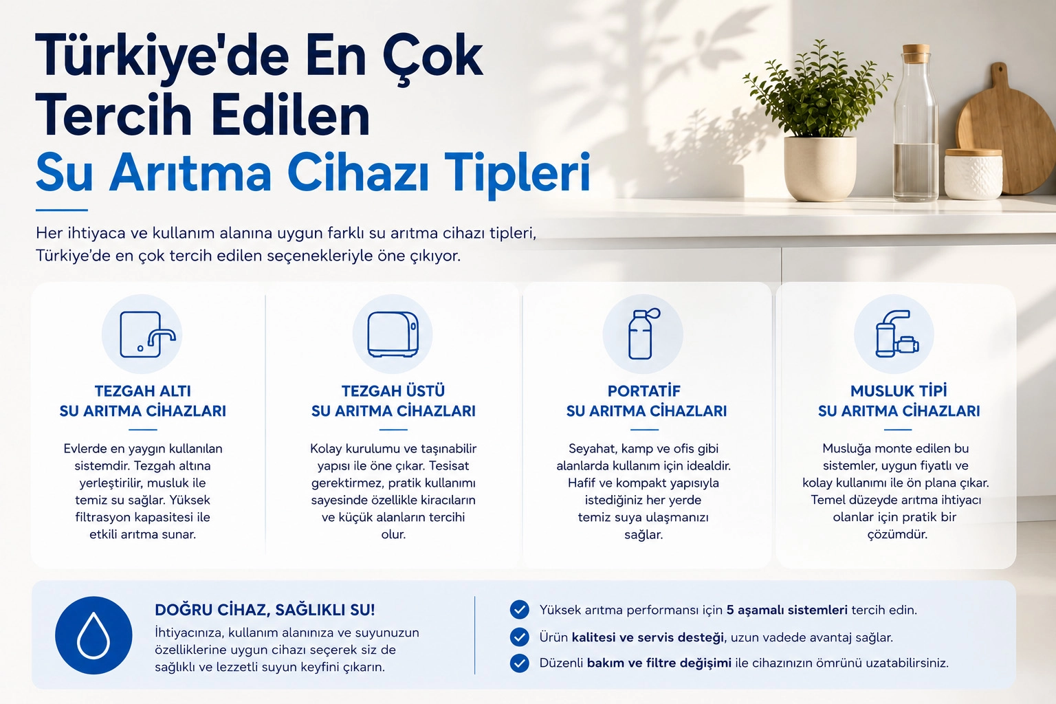 Türkiye'de En Çok Tercih Edilen Su Arıtma Cihazı Tipleri