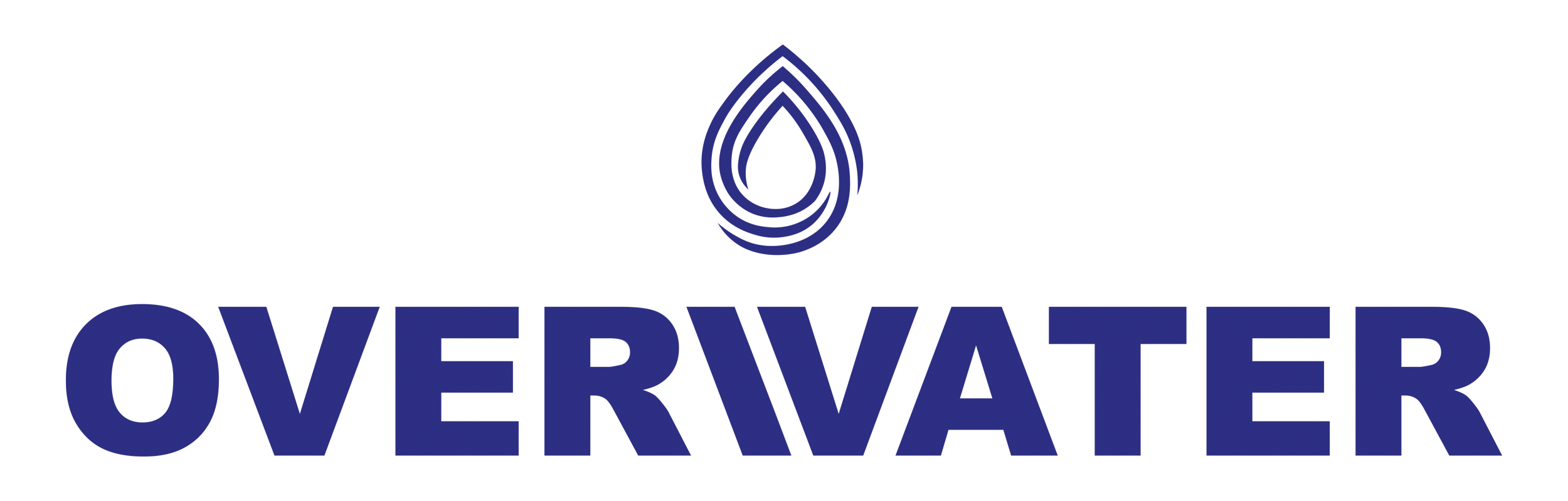 OVERWATER SU ARITMA SİSTEMLERİ SANAYİ VE TİCARET LİMİTED ŞİRKETİ