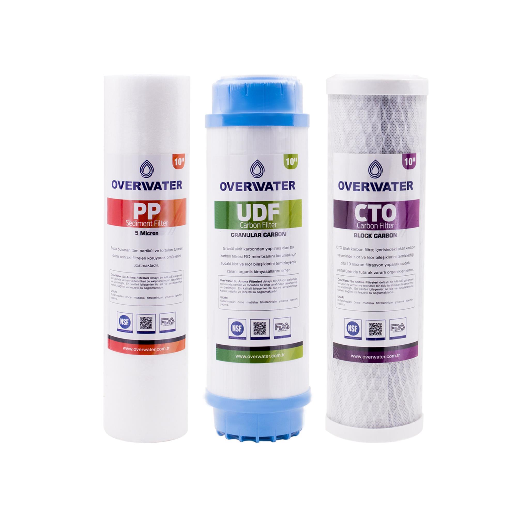 OverWater Açık Kasa Su Arıtma Cihazı 3 ’lü Filtresi Seti Aşamalı ( Membransız Set ) FKN3