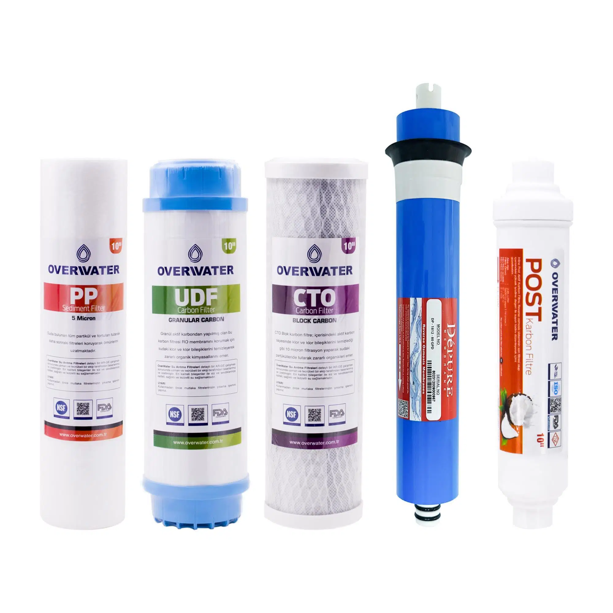 OverWater Açık Kasa Su Arıtma Cihazı 5 Li Filtresi Seti 5 Aşamalı Depure Membran Filtre