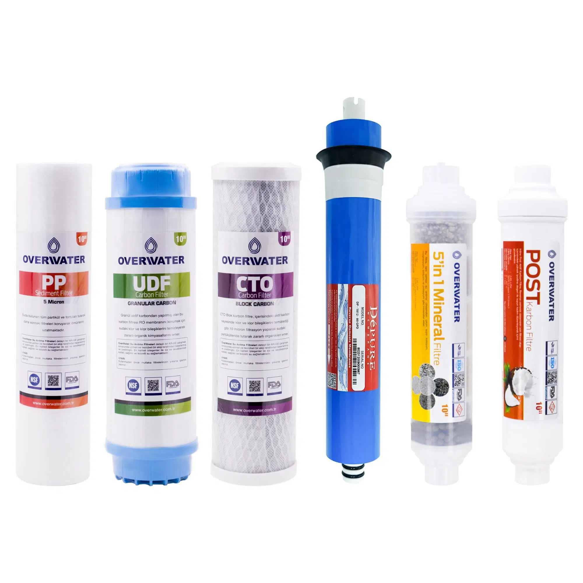 OverWater Açık Kasa Su Arıtma Cihazı 6 Lı Filtresi Seti 10 Aşamalı Depure Membran Filtre