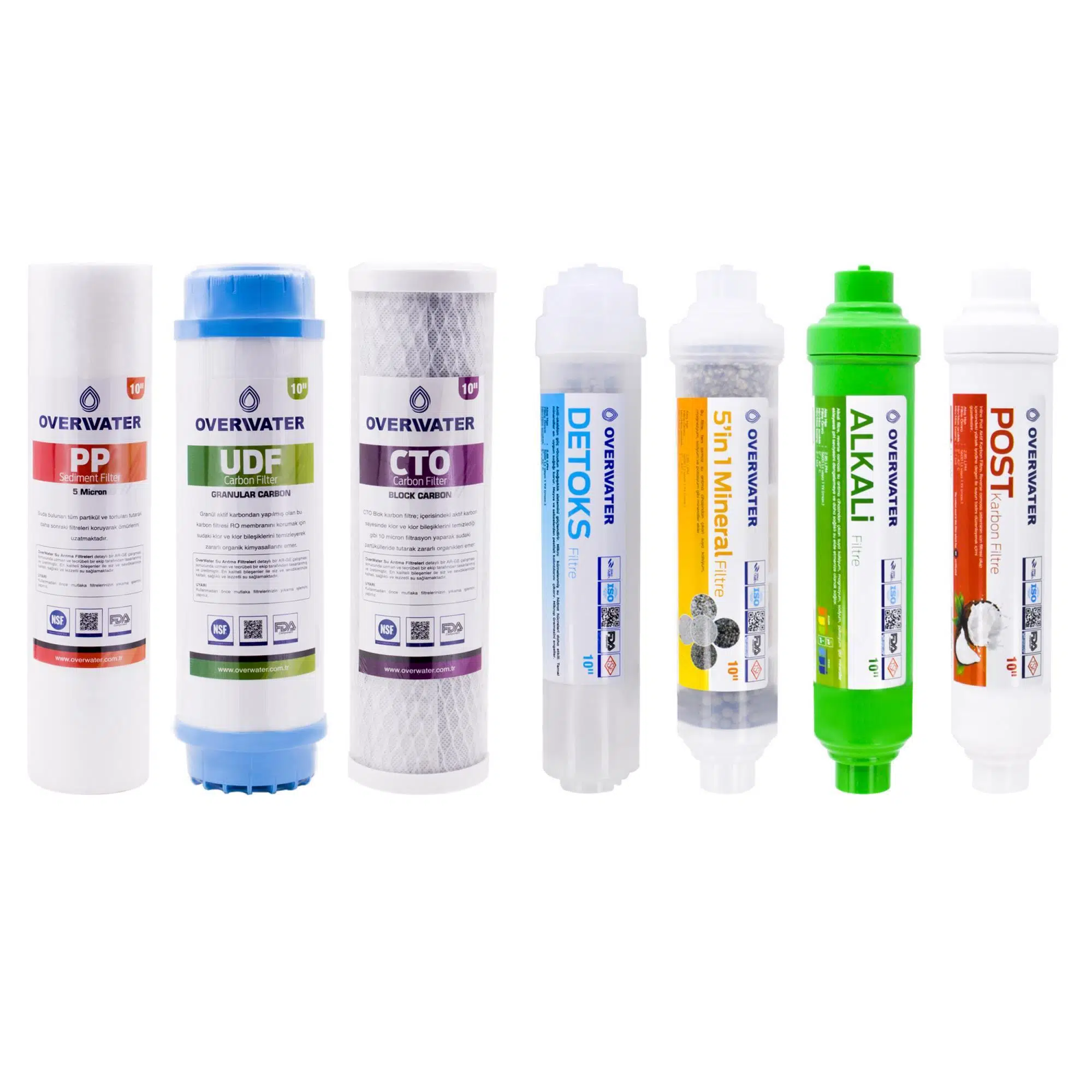 OverWater Açık Kasa Su Arıtma Cihazı 7 li Filtresi Seti Aşamalı ( Membransız Set ) FKN70MAD