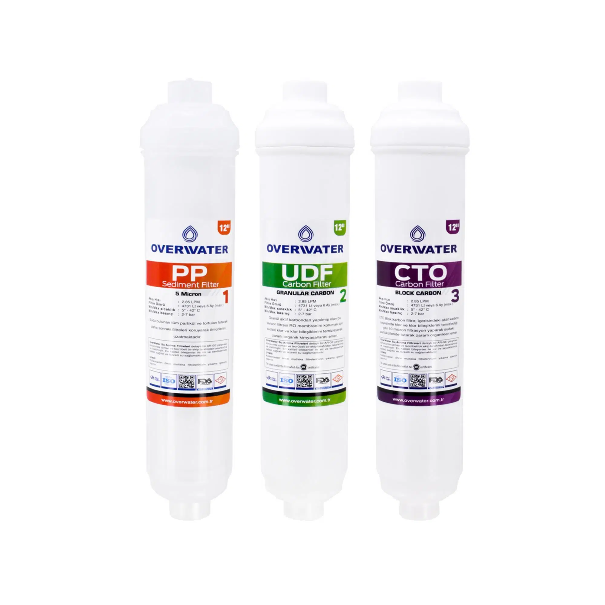 OverWater Kapalı Kasa Su Arıtma Cihazı 3 lü Inline Filtresi Seti Aşamalı ( Membransız Set ) FIN3
