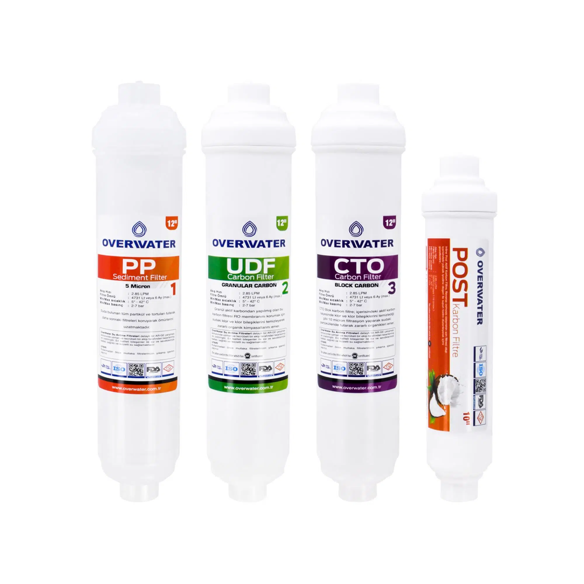 OverWater Kapalı Kasa Su Arıtma Cihazı 4 lü Inline Filtresi Seti Aşamalı ( Membransız Set ) FIN4
