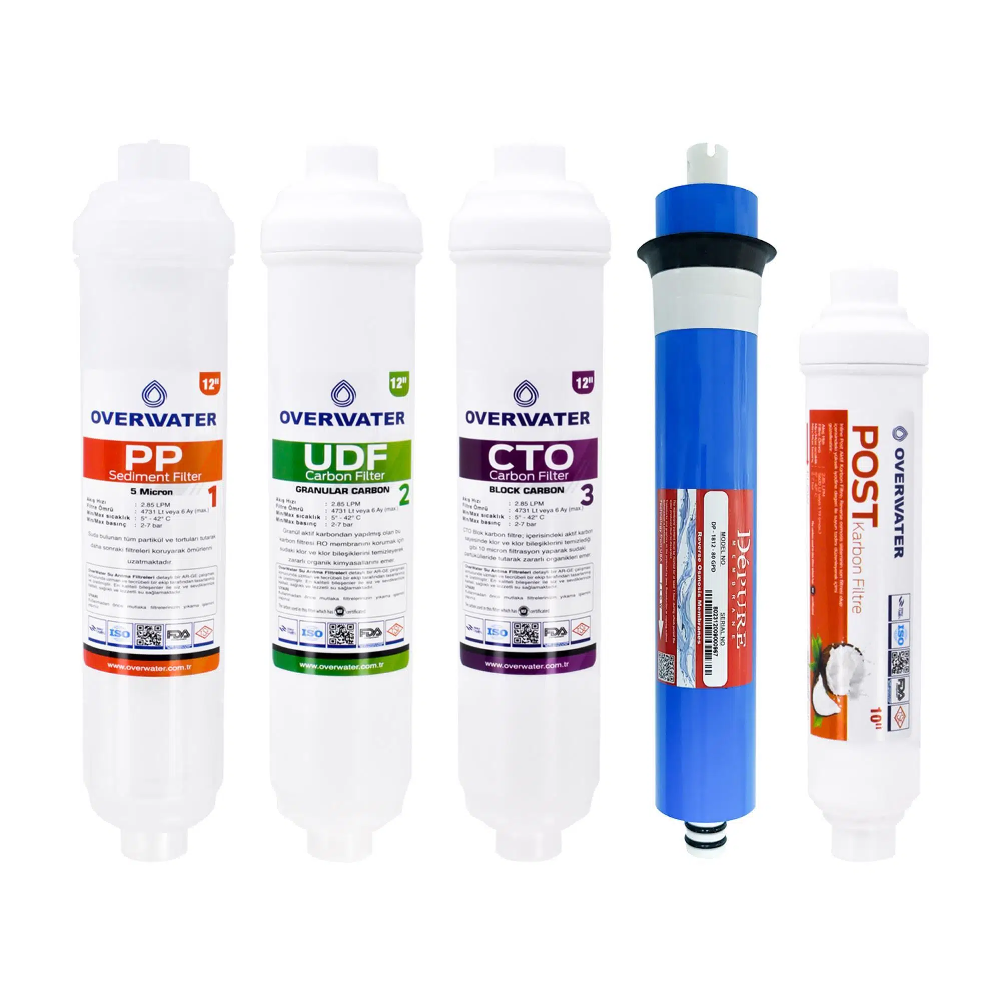 OverWater Kapalı Kasa Su Arıtma Cihazı 5 Li Inline Filtresi Seti 5 Aşamalı Depure Membran Filtre