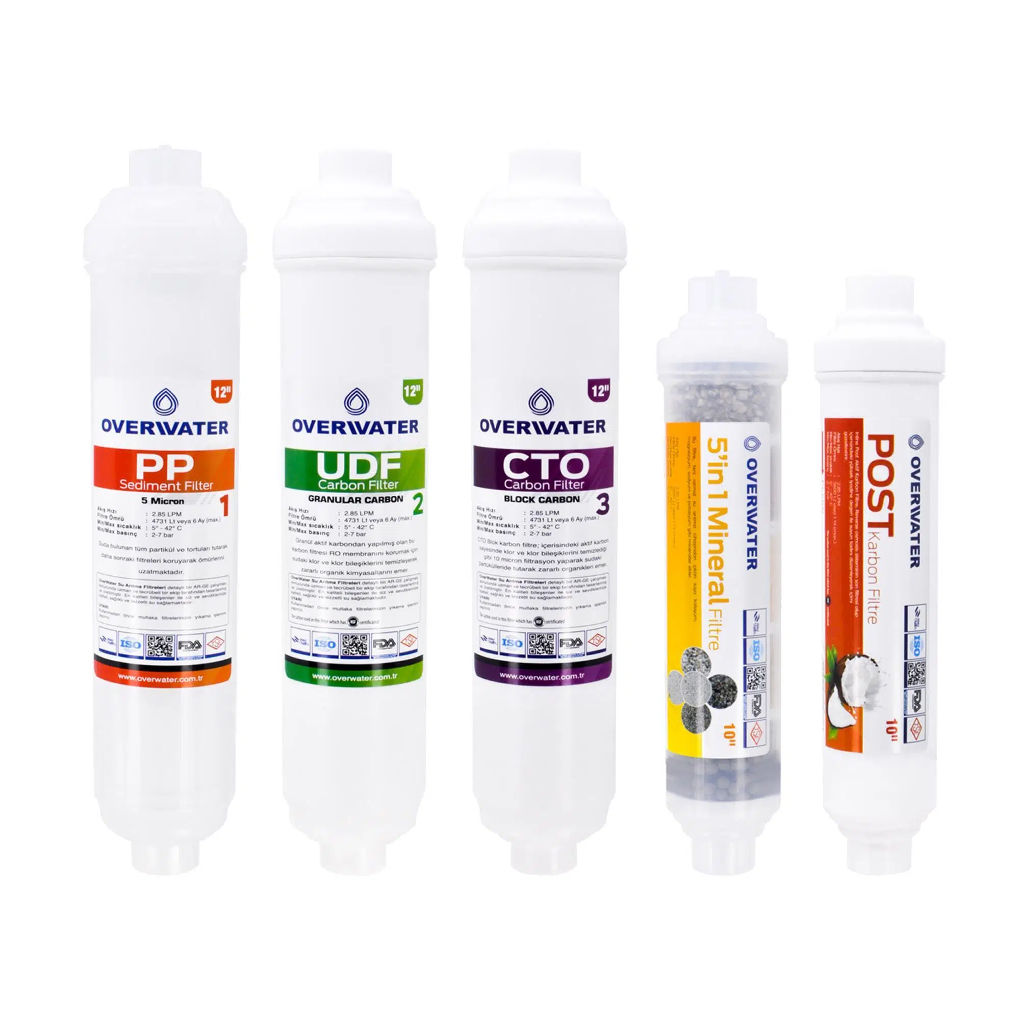 OverWater Kapalı Kasa Su Arıtma Cihazı 5 ’li Inline Filtresi Seti Aşamalı ( Membransız Set ) FIN50M