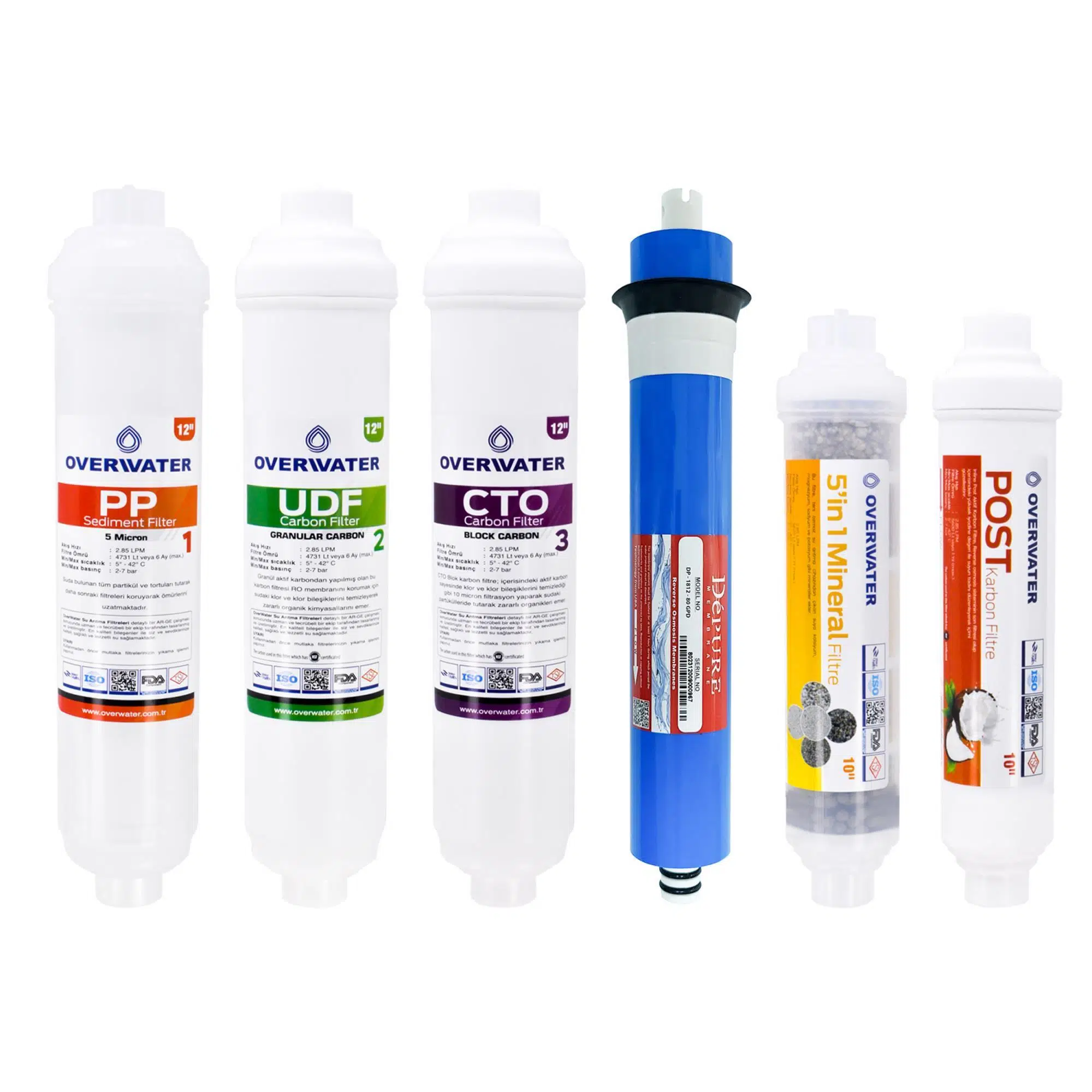 OverWater Kapalı Kasa Su Arıtma Cihazı 6 Lı Inline Filtresi Seti 10 Aşamalı Depure Membran Filtre